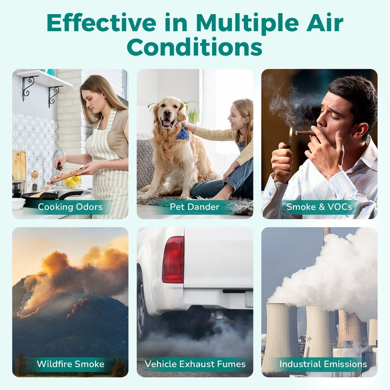 Fil-Fresh 4-Pack Winix C535 HEPA Filter Replacement H13 True Air Purifier Filter gallery