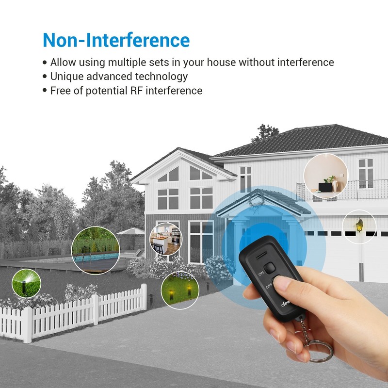 DEWENWILS Wireless Remote Control Electrical Outlet Switch Outdoor Indoor gallery