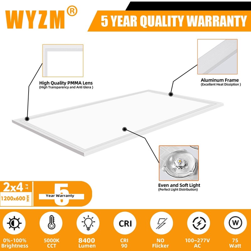 2 by 4 FT LED Flat Panel Lights, Dimmable, Recessed Drop Ceiling Lights Fixture gallery