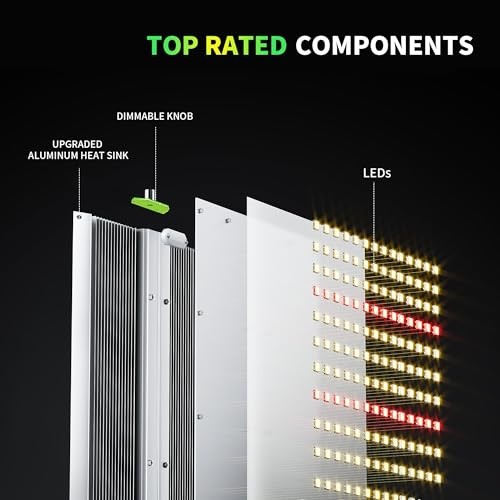 Dimmable LED Light, Full Spectrum Plant Lamp for Indoor Seed Starting, BP2000 gallery