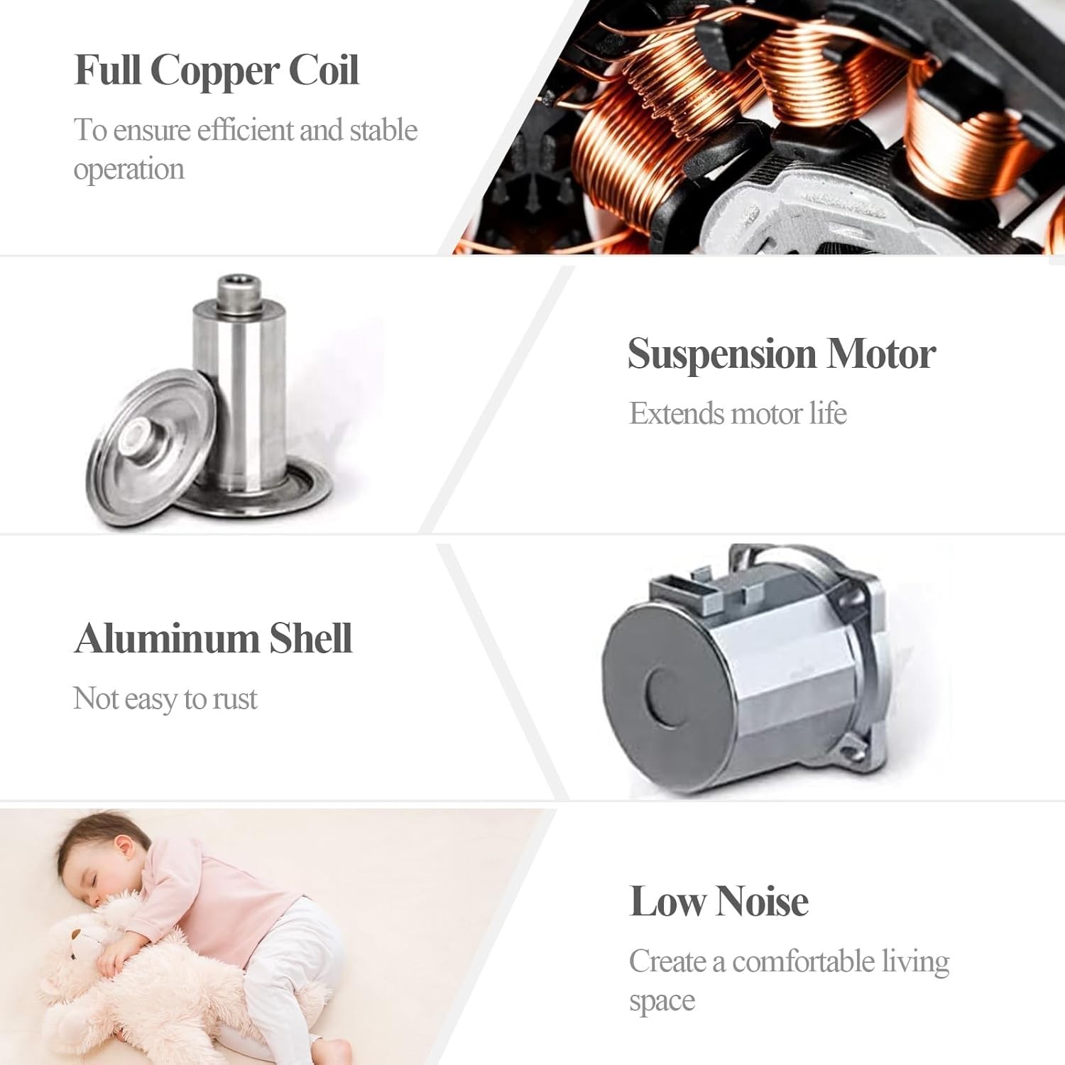 AB WiseWater 110V Circulation Pump, 130W 15 GPM Hot Water Recirculating Pump, 3 gallery