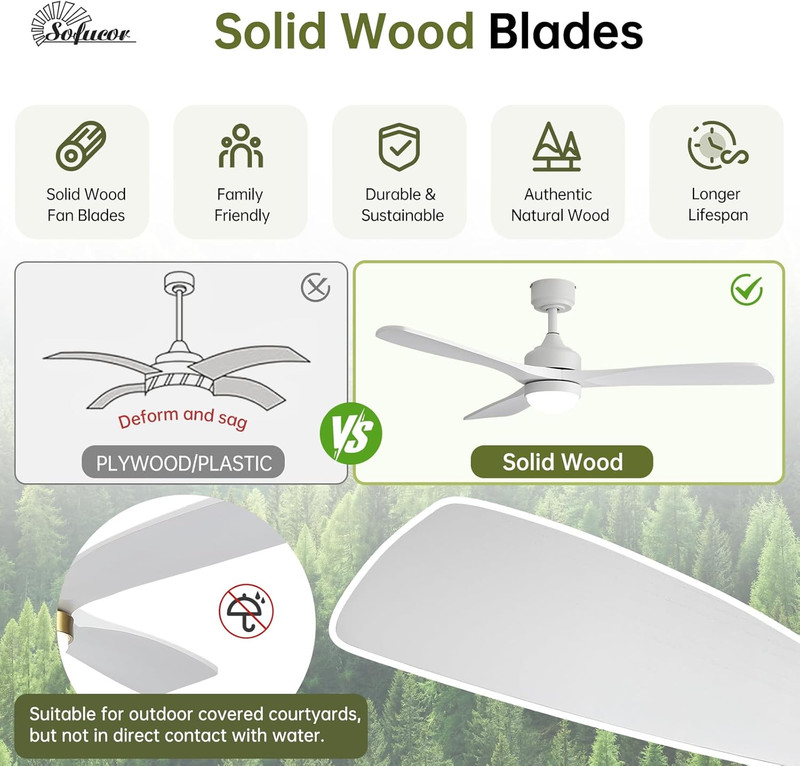 Sofucor 52" Solid Wood Ceiling Fan Lights, Flush Mount & Downrod Mount Ceiling F gallery