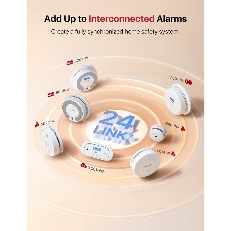 X-Sense SC01-W Wireless Interlinked Combo Smoke & Carbon Monoxide Alarm 6-Pack gallery