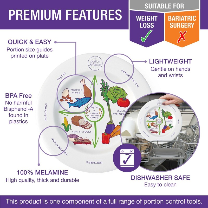 Spanish Translated Portion Control Plate 10” Easy Weight Loss And Healthier Diet gallery