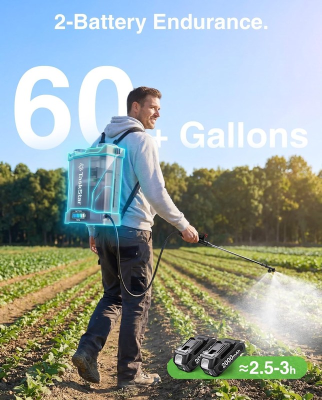 TaskStar 4 Gal Electric Backpack Sprayer 21V Cordless 2*2.0 Ah Battery & Charger gallery
