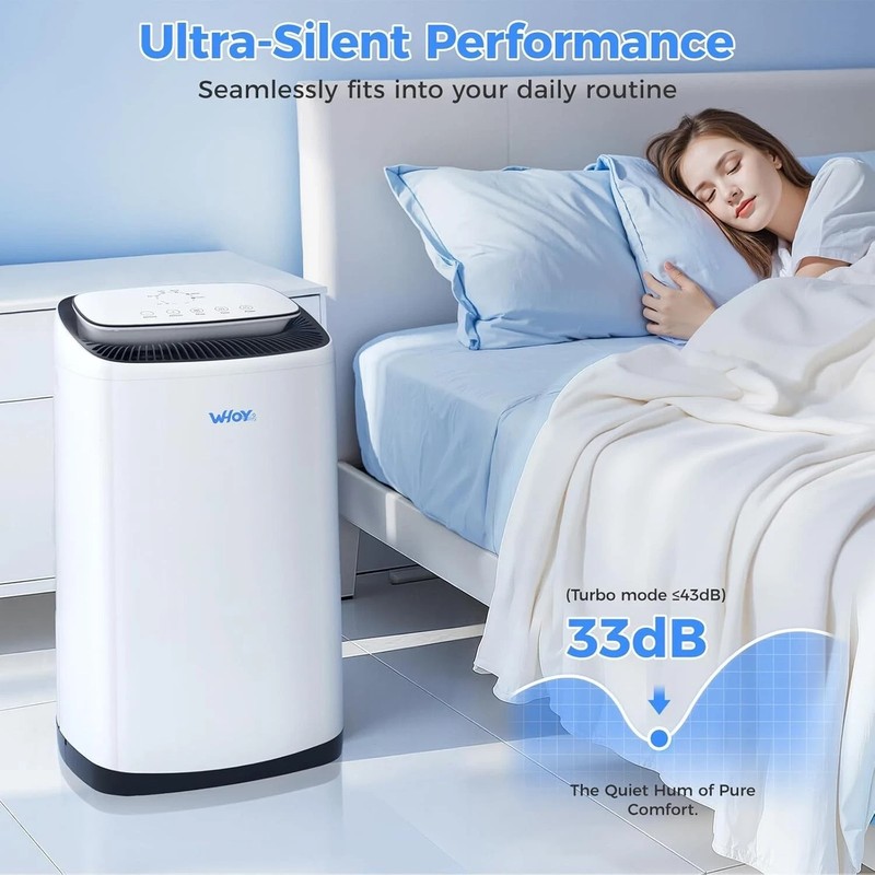 5000 Sq Ft 80 Pint Dehumidifier for Basement Home Large Room w/ Drain Hose Smart gallery