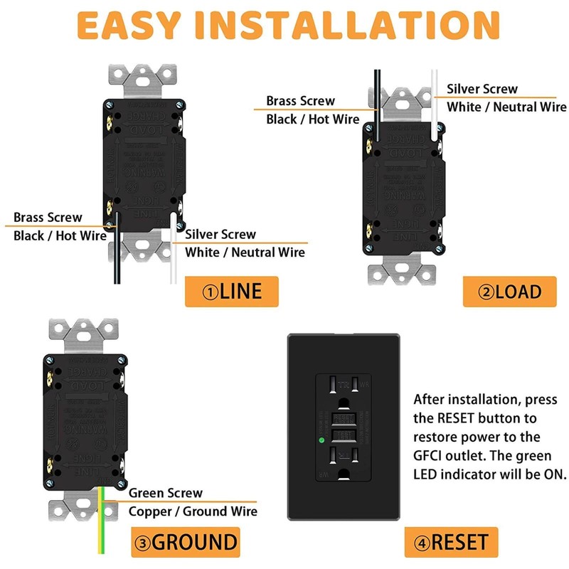 2PACK Weather Resistant Black GFCI Outlet 15A TR ETL Certified LED Status Light gallery