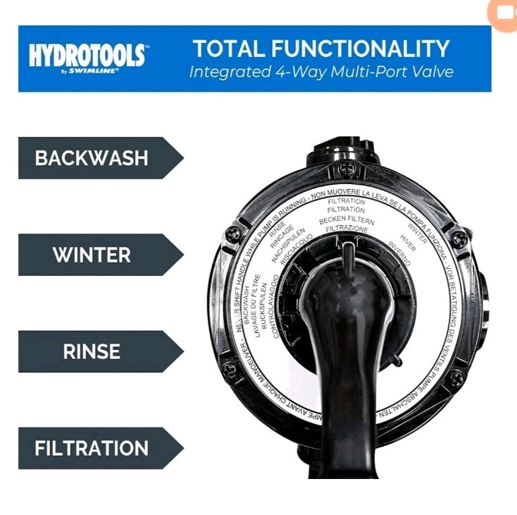 Complete HYDROTOOLS 12" Sand Filter & Pump System - Silent, 1980 GPH Performance gallery