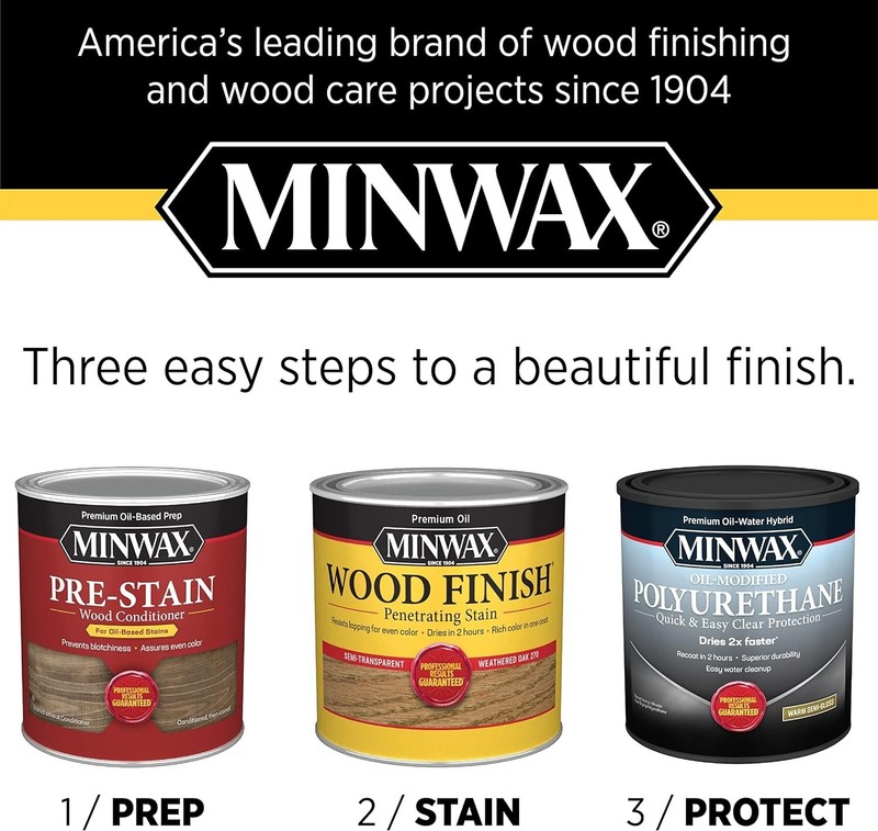 Minwax Water Based Oil Modified Polyurethane Clear Satin 1/2 Pint - SHIPS FAST! gallery