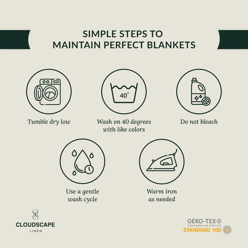 8 Layer Muslin Blankets Queen Size Mint Green | 100% Cotton Blanket Queen Siz... gallery
