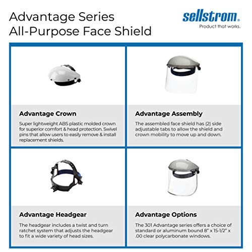 Advantage Series Face Shield, Safety Mask, Clear Aluminum Polycarbonate, gallery