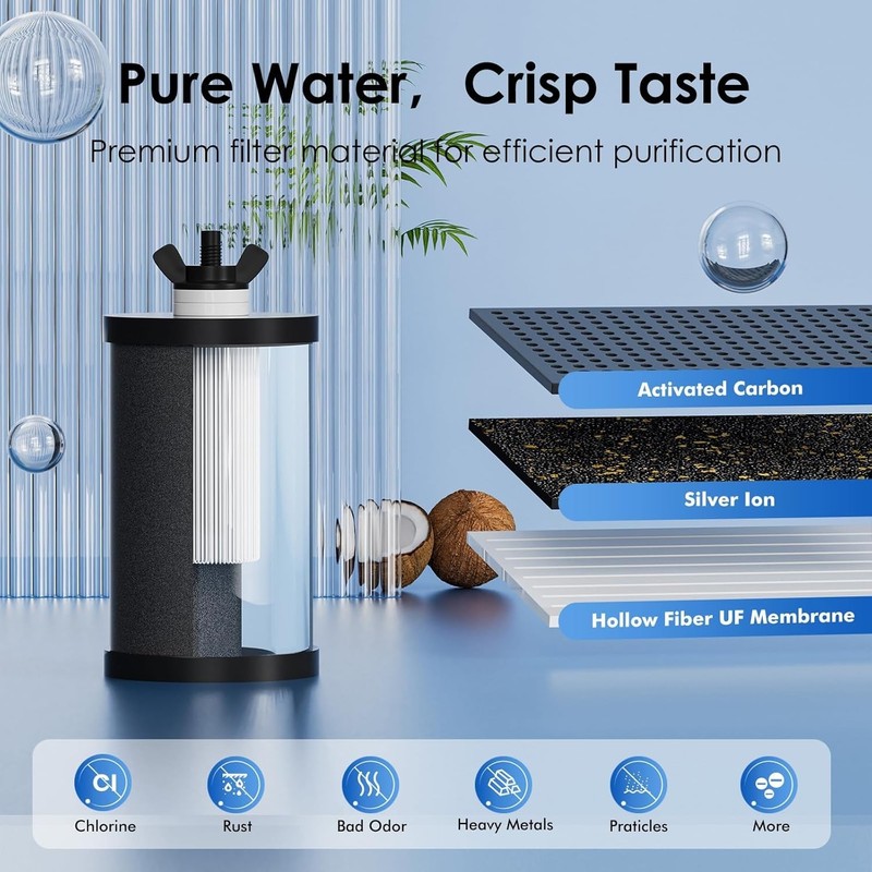 2387 Pro Replacement Water Filter Compatible with Alexapure Systems - 2 Filte... gallery