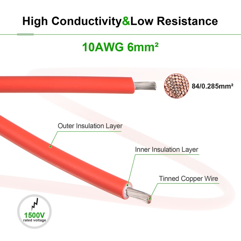 Solar Panel Wire 25ft 10 AWG 6mm2 Solar Cable Tinned Copper Wire Black Red gallery