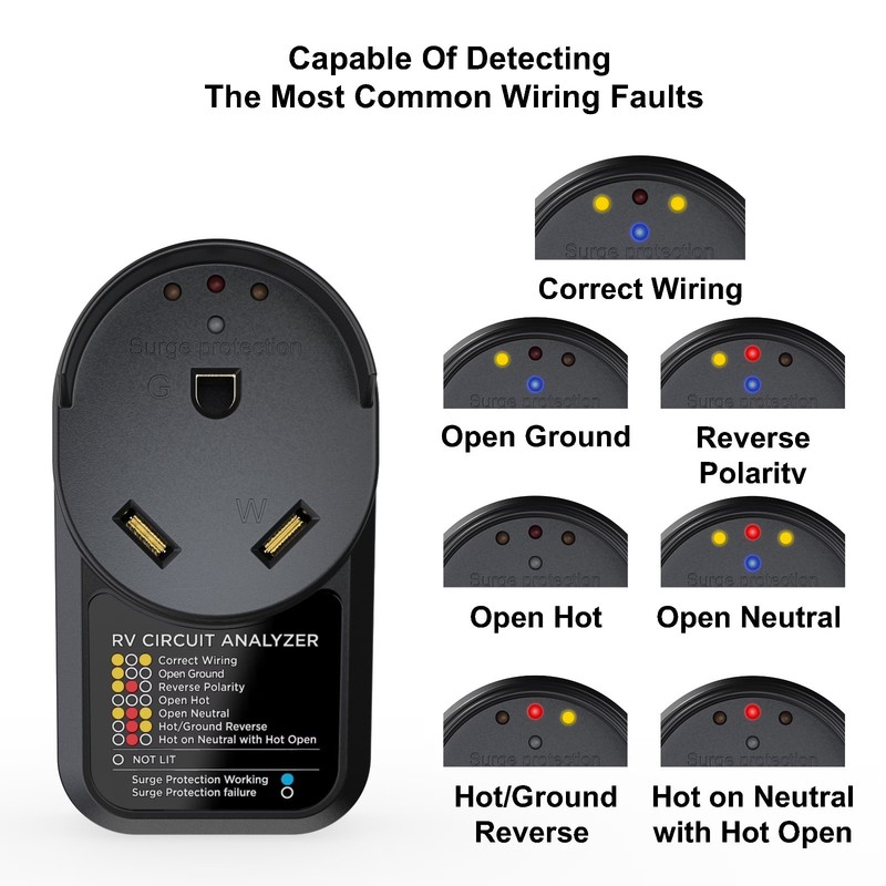 Auto Drive Circuit Analyzer, 1count per Pack, 4.37in Height and 2.38in Width and gallery