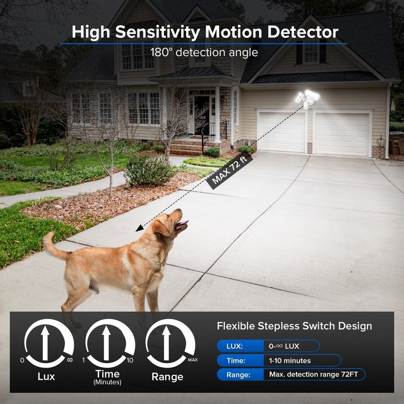 36W=250W LED Motion Sensor Lights Security Floodlights 3600lm IP65 White PIR gallery