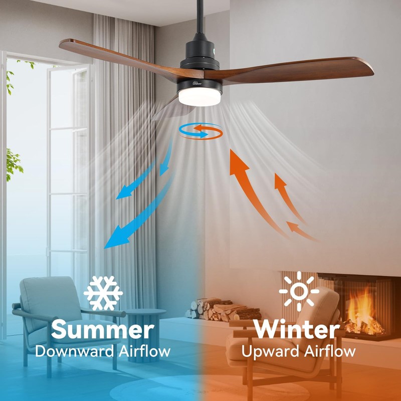 Sofucor 52 Inch Ceiling Fans with Lights & Remote, Low Profile Ceiling Fan Light gallery