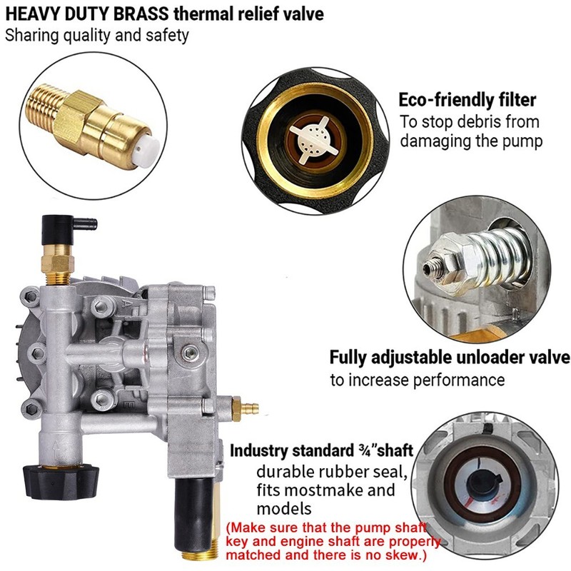 Pressure Washer Pump - Horizontal 3/4" Shaft - MAX 3000 PSI, 2.5 GPM, Oil Sealed gallery