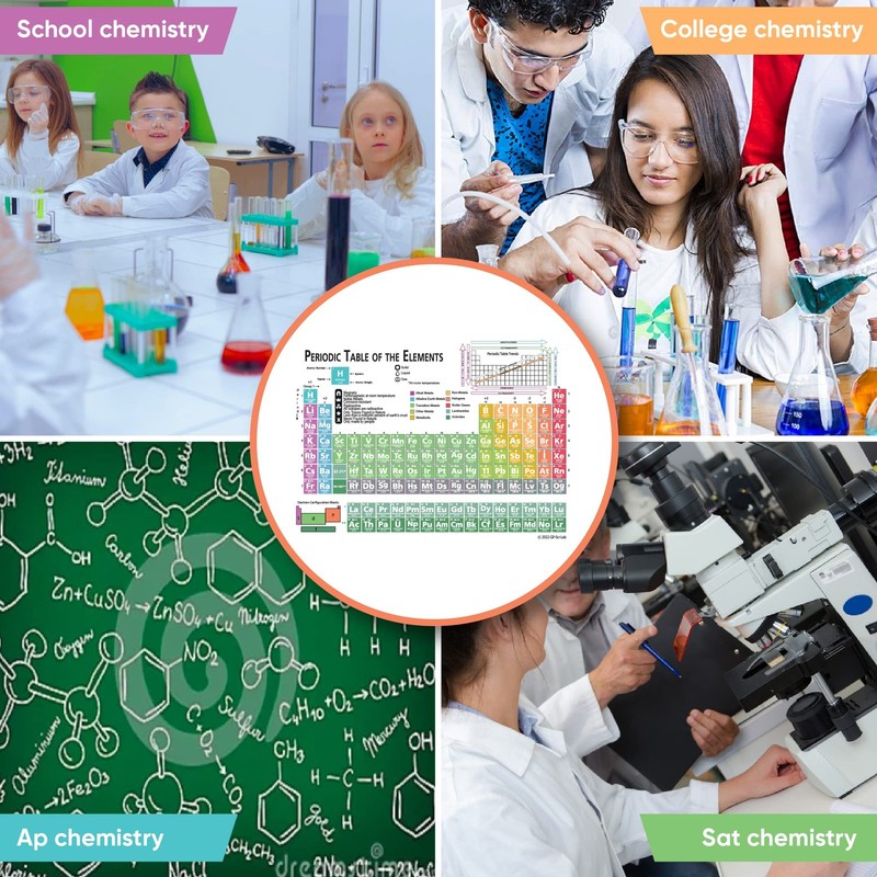 Zastic! Laminated Periodic Table of Elements Chart - 12"L x 9"W, Multicolor gallery