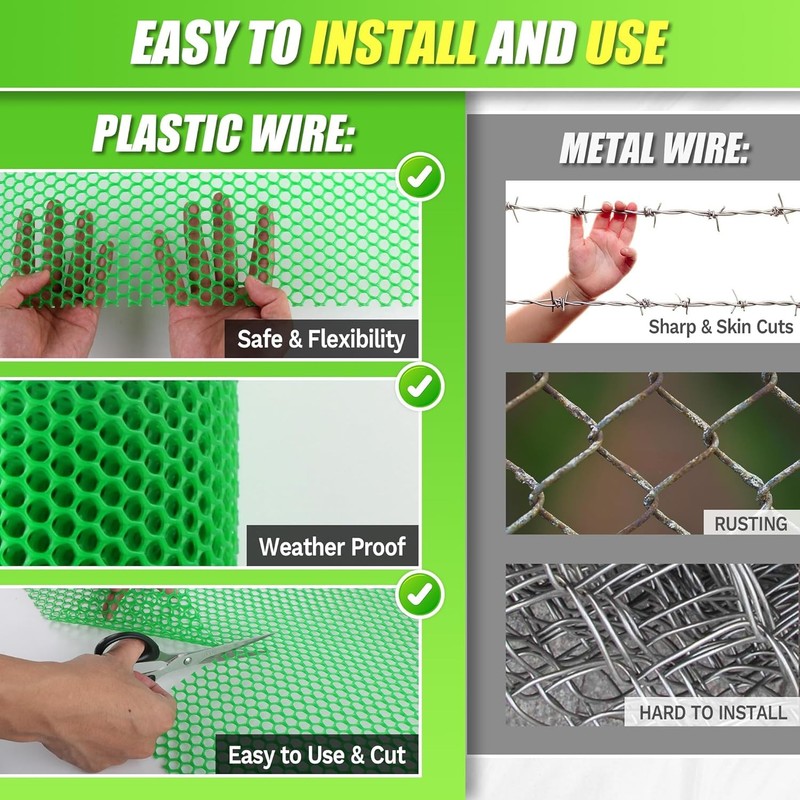 Plastic Chicken Wire 15.7"×120" Plastic Wire Mesh Fence Garden Netting Fencing gallery