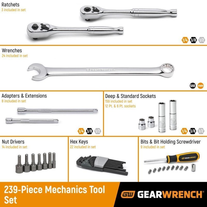 Gearwrench 239 Pc Complete Mechanics Tool Set 1/4"-1/2" Dr (80942) gallery
