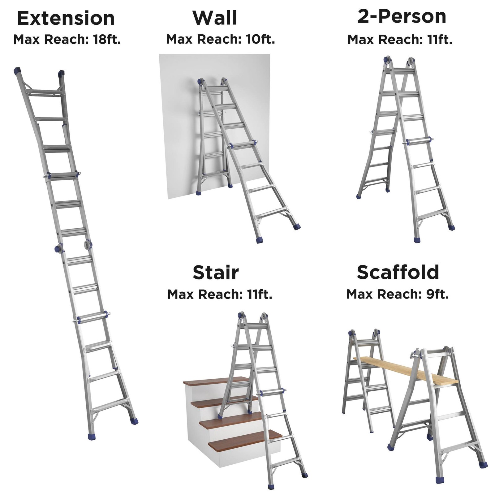 Cosco Articulating Multi-Position Ladder, 18ft., Model# 20918T1ASN gallery