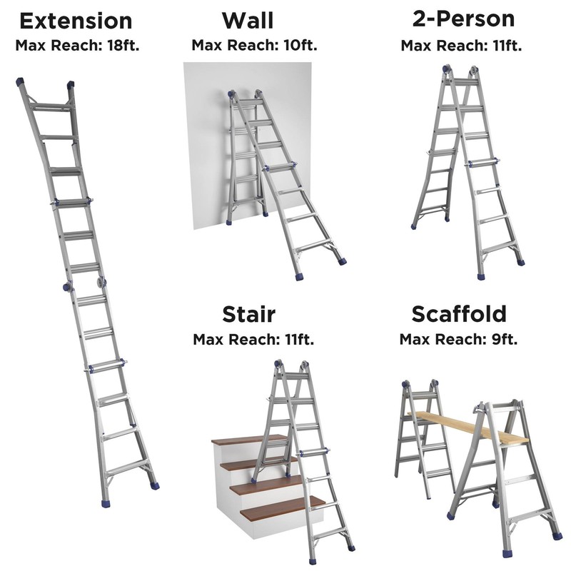 Cosco Articulating Multi-Position Ladder, 18ft., Model# 20918T1ASN gallery