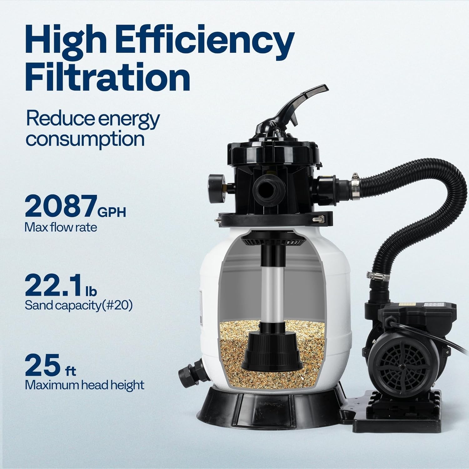 VIVOHOME 2087 GPH Sand Filter Pump Above Ground Pool gallery