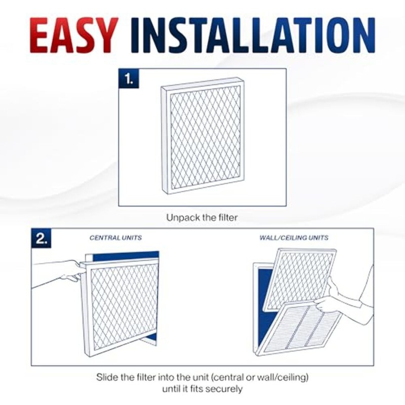 Electrostatic MERV 8 Washable Reusable Furnace AC/HVAC Air Filter gallery