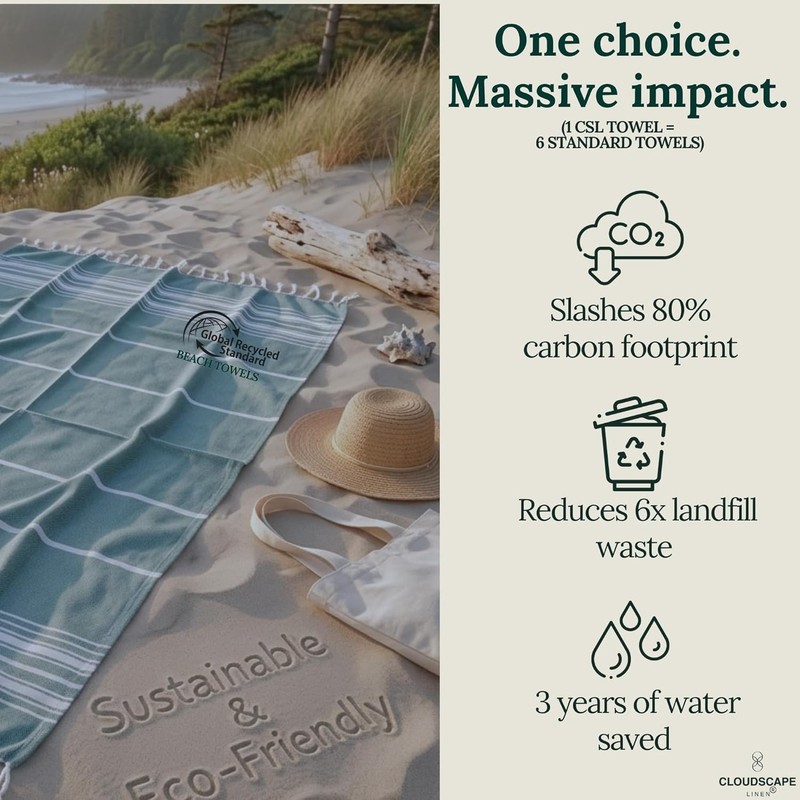 CLOUDSCAPE 6 Packs Oversized Premium Beach Towels Set- 39"x71", Highly gallery