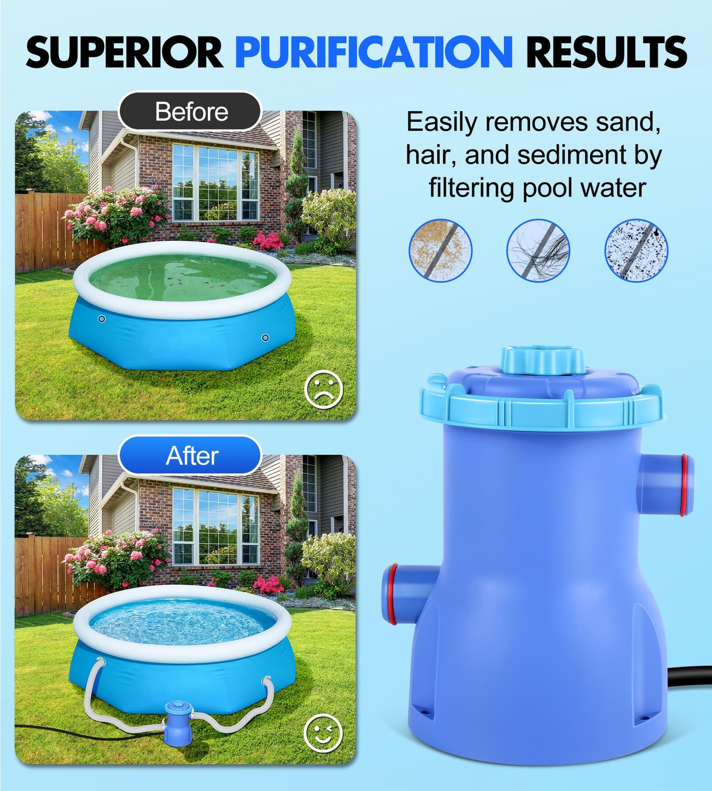 300GPH Pool Filter Pump for Small Above Ground Pools, Promoted Water Circulat... gallery