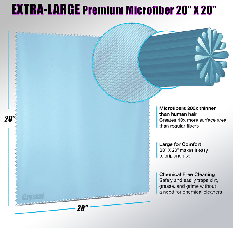 Extra Large Microfiber Cleaning Cloth 20" X 20" for TV Screens Lens Phone gallery