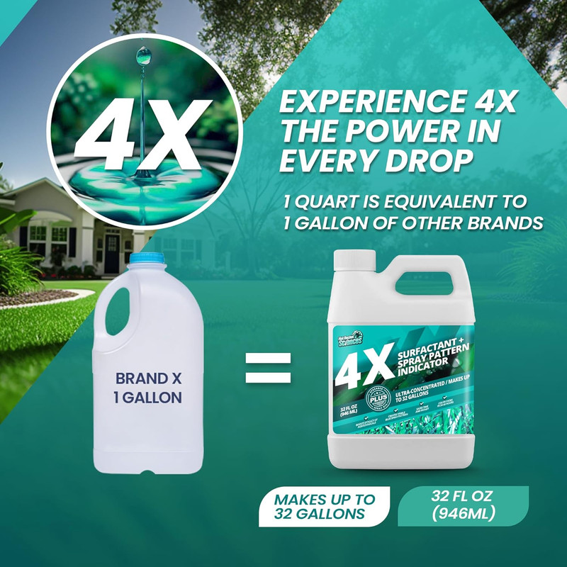 32Oz 4X Spray Pattern Indicator Dye + Surfactant, Makes 32 Gallons of Wetting Ag gallery