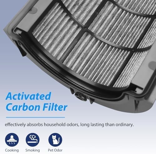 TP06 HEPA Replacement Filter for Dyson HP06 TP06 HP07 TP07 TP7A HP09 TP09 HP09 T gallery