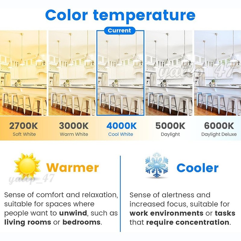 15Pcs A19 LED Light Bulbs E26/E27, 150W Eq, 900LM, 6000K for Bedroom Living Room gallery