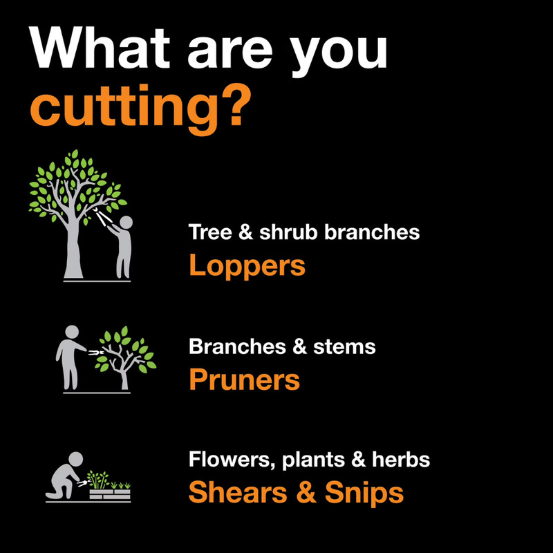 Fiskars PowerGear2 Titanium Tree Trimming Lopper 32" Long 3.9 lbs., 2" Cut Capac gallery