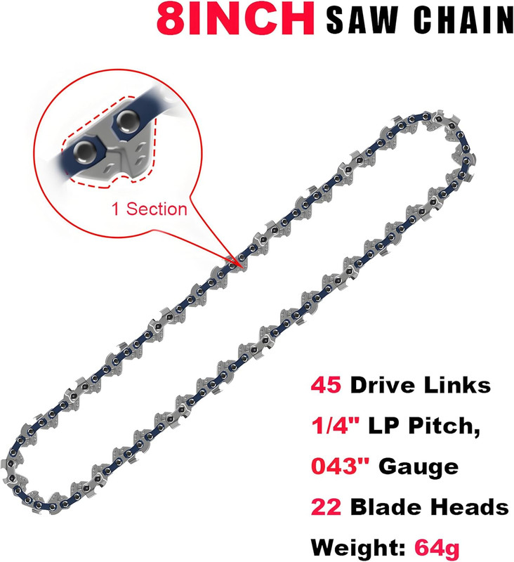 8 Inch Chainsaw Chain Replacement- 2 Chains and 1 Guide Bar for 8 Inch Mini Chai gallery