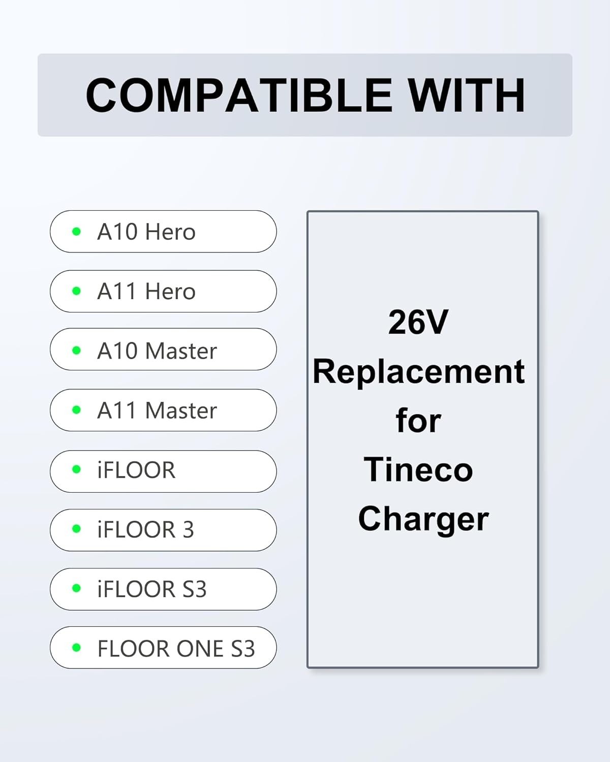 26V Charger Compatible with TINECO Cordless Vacuum Charger for A10 Dash A11 S... gallery