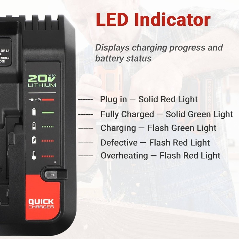 BDCAC202B Charger Replacement for Black & Decker 12V 20V Lithium Battery LBXR20 gallery