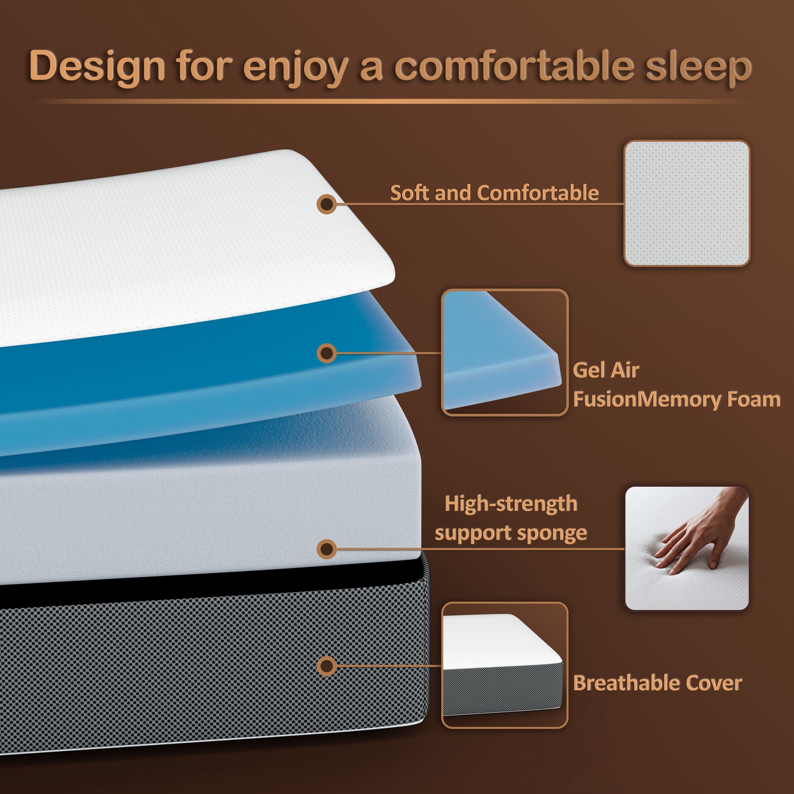 Sleep Sunset, 3” Trifold Memory Foam Mattress, 25-inch, Non-Standard Size. gallery