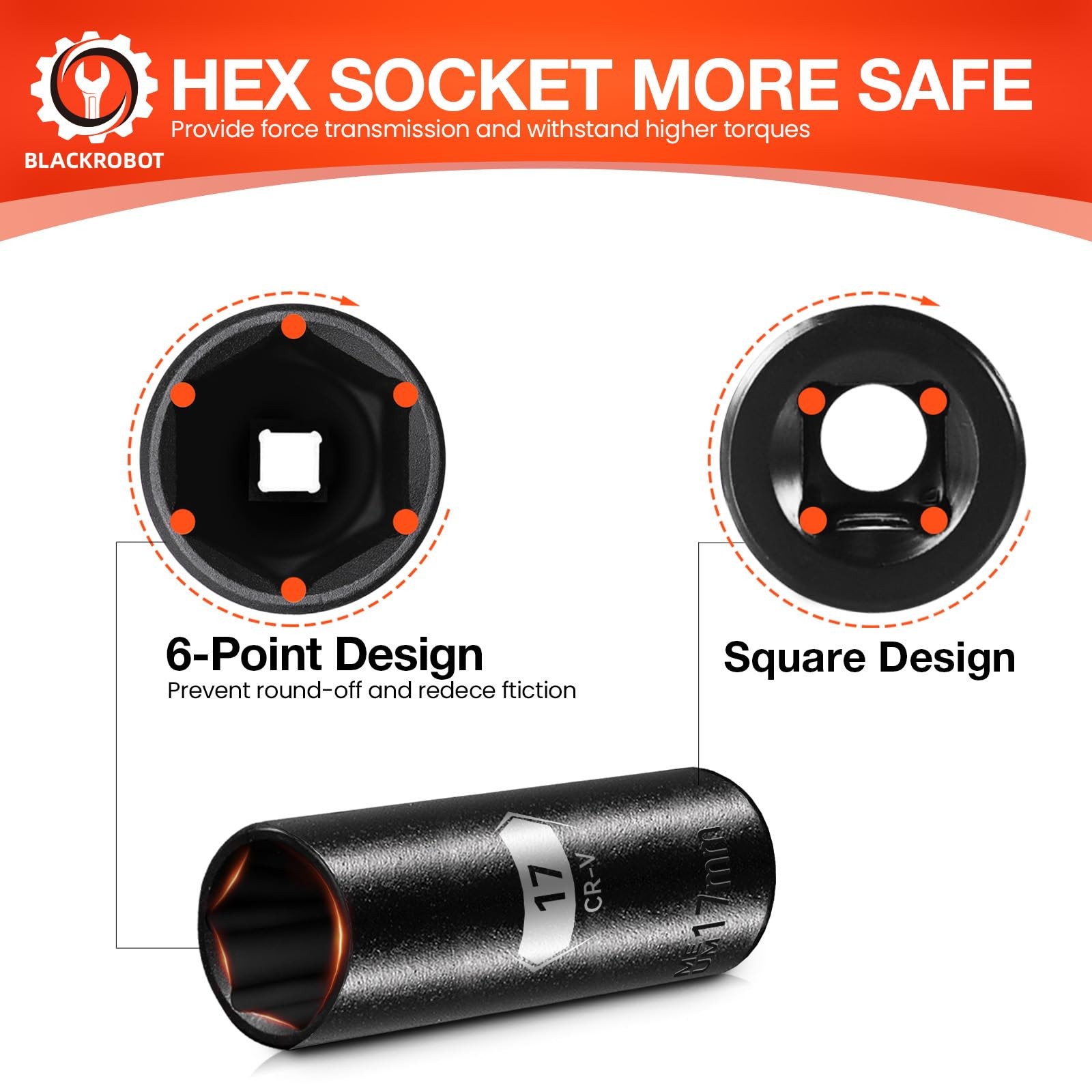 1/2 Inch Drive 6Point Deep Socket, 17mm Deep Impact Socket, CRV Steel gallery
