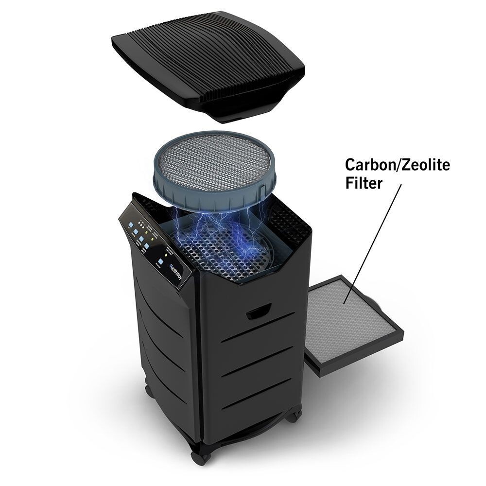 Healthway Deluxe Filter Replacement square Air Purifier 20600-3 99.99 % 0.3 mi