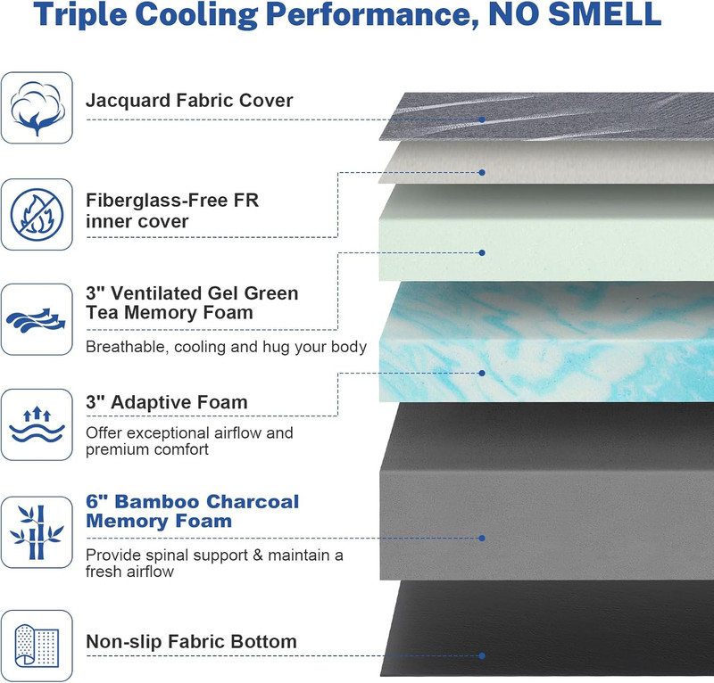 Split King Adjustable Bed Frame & 12" Gel Memory Foam Mattress - Wireless Remote gallery
