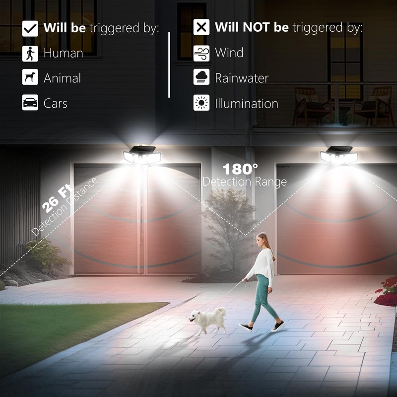 High Brightness Solar LED Security Lights - Waterproof Motion Sensor, 800 Lumens gallery