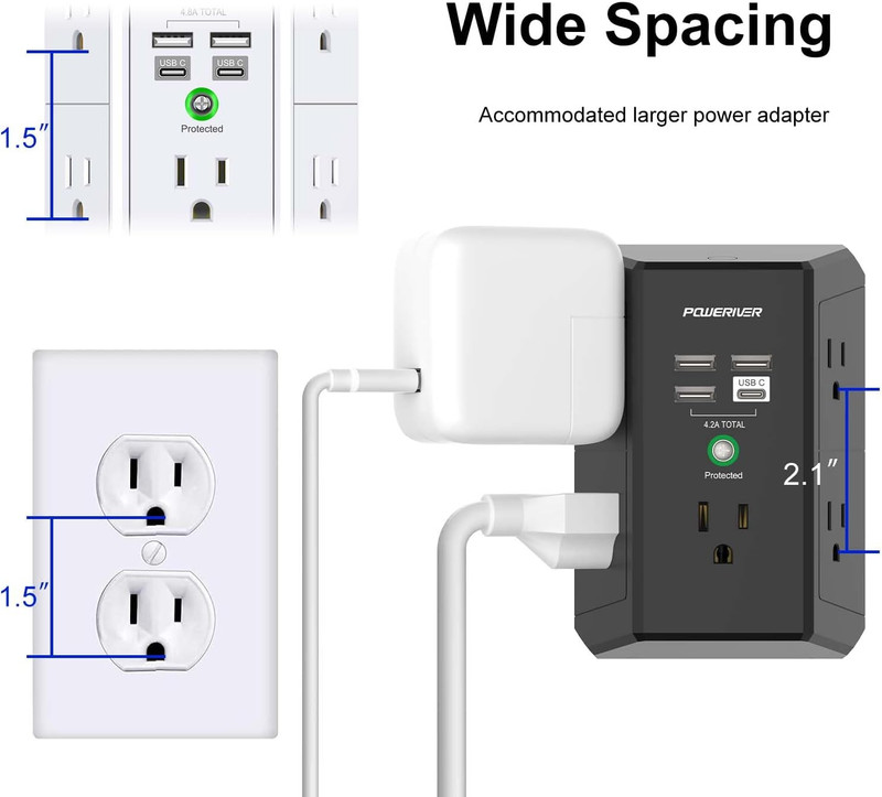 Multi Plug Surge Protector with 5 Outlets & 4 USB Ports (USB‑C) – 1680J, ETL Cer gallery