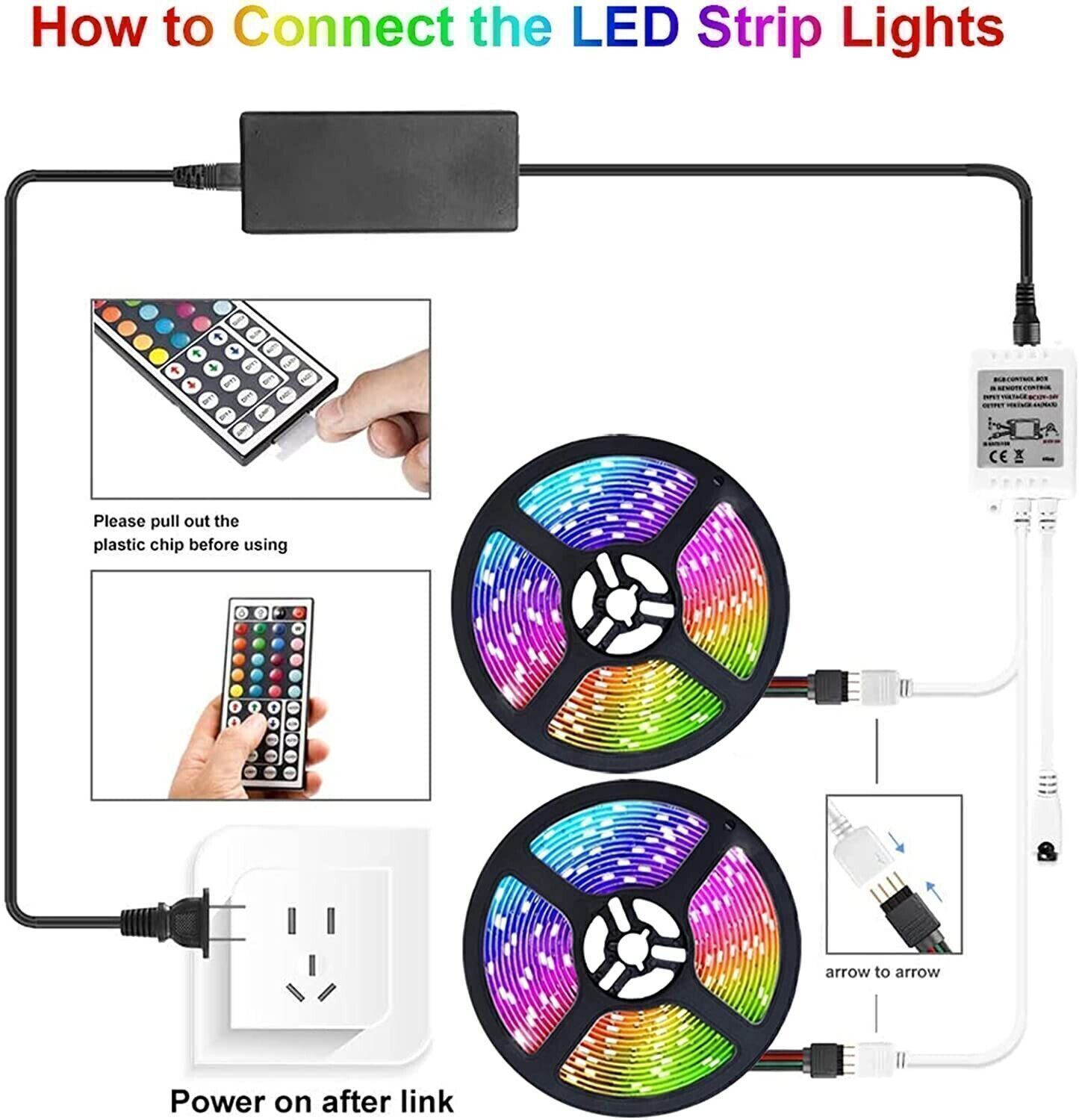 USA 32ft LED Strip Lights Remote Control Bedroom for Indoor Outdoor Use gallery