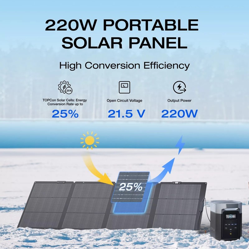 EcoFlow 220W NextGen Solar Panel Kit Waterproof IP68 for Outdoor RVs Refurbished gallery