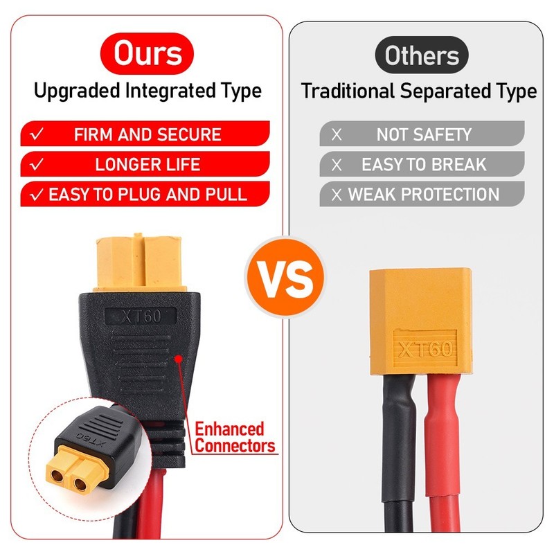 20ft Solar Panel Extension Cable Wire XT60 Female to Solar Connectors gallery