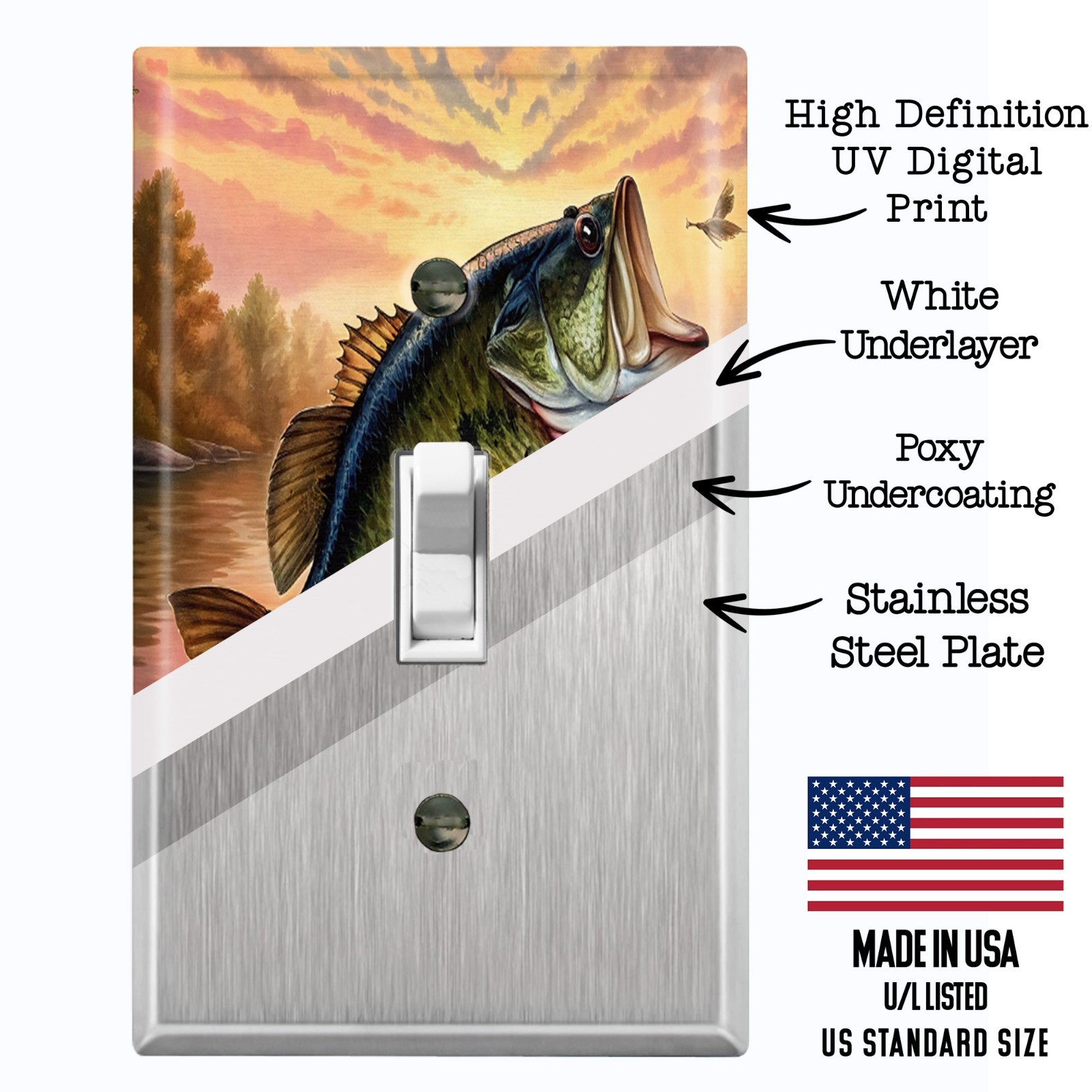 Metal Light Switch Outlet Cover Decorative Wall Plate Bass Fish Lake OCN163 gallery
