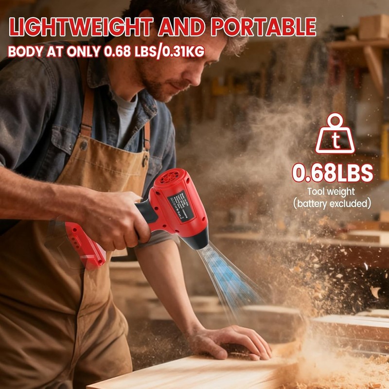 Cordless Leaf Blower for Milwaukee 18V Battery 130,000 RPM Jet Blower w/5 Nozzle gallery
