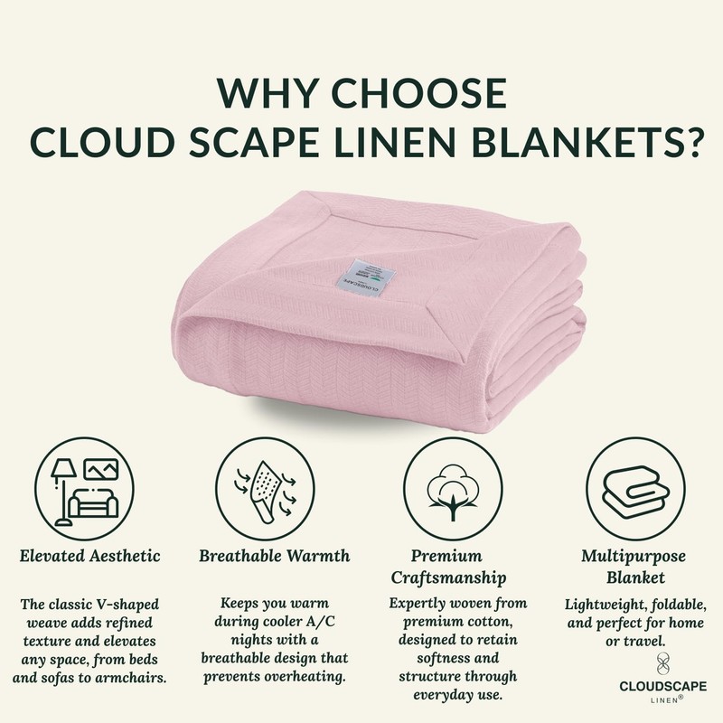 Cloudscape Linen Cloudscape 100 Cotton King Size Blanket - Herringbone Weave - gallery